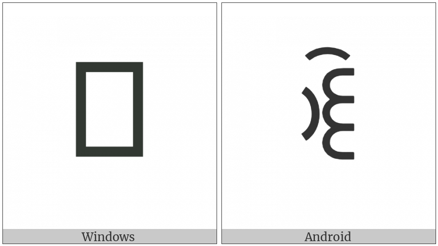 Yi Syllable Ryrx on various operating systems