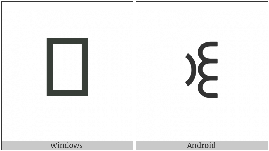 Yi Syllable Ryr on various operating systems