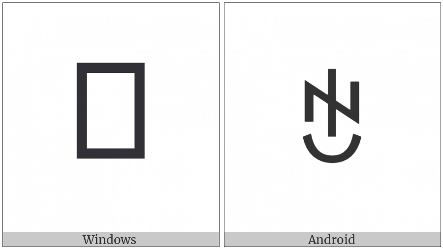Yi Syllable Jit on various operating systems