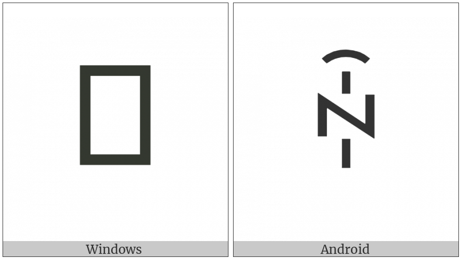 Yi Syllable Jix on various operating systems