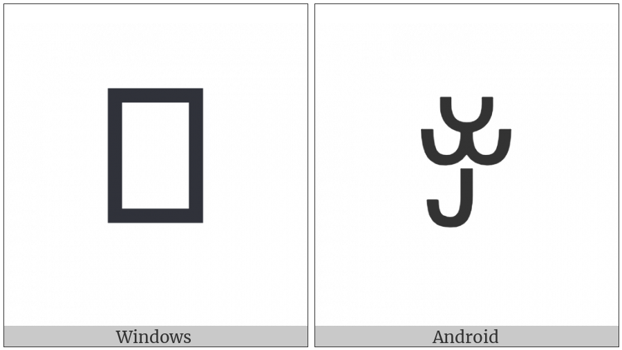 Yi Syllable Jop on various operating systems