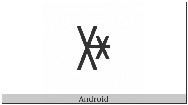 Yi Syllable Qiep on various operating systems