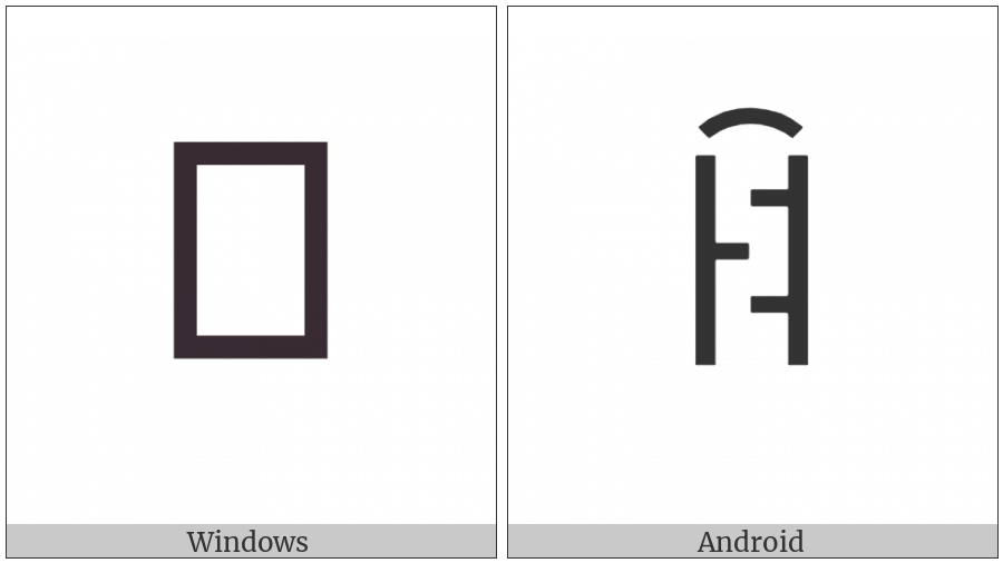 Yi Syllable Quox on various operating systems