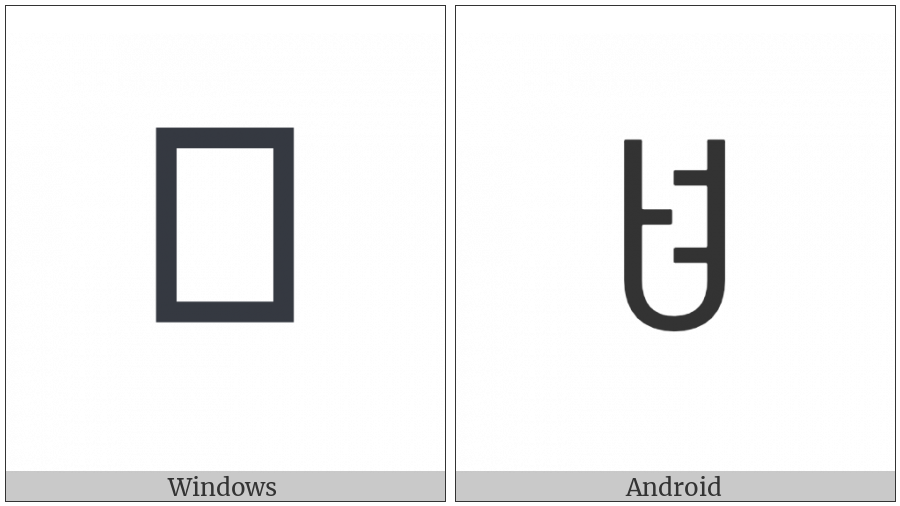 Yi Syllable Quop on various operating systems