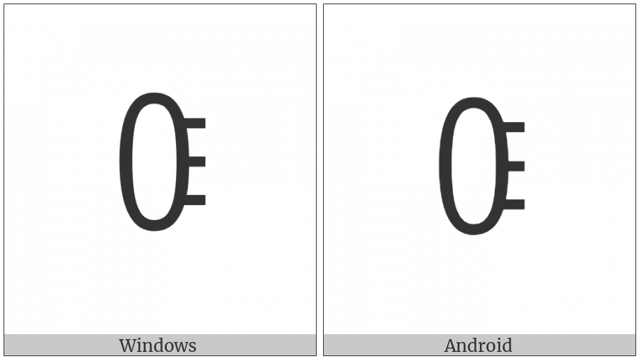 Yi Syllable Qut on various operating systems