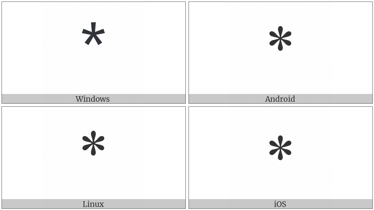 Asterisk on various operating systems