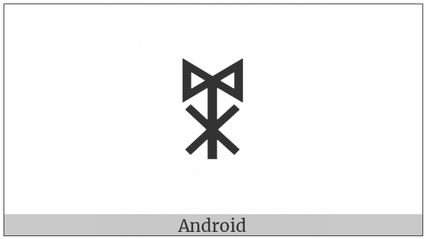 Yi Syllable Qyr on various operating systems