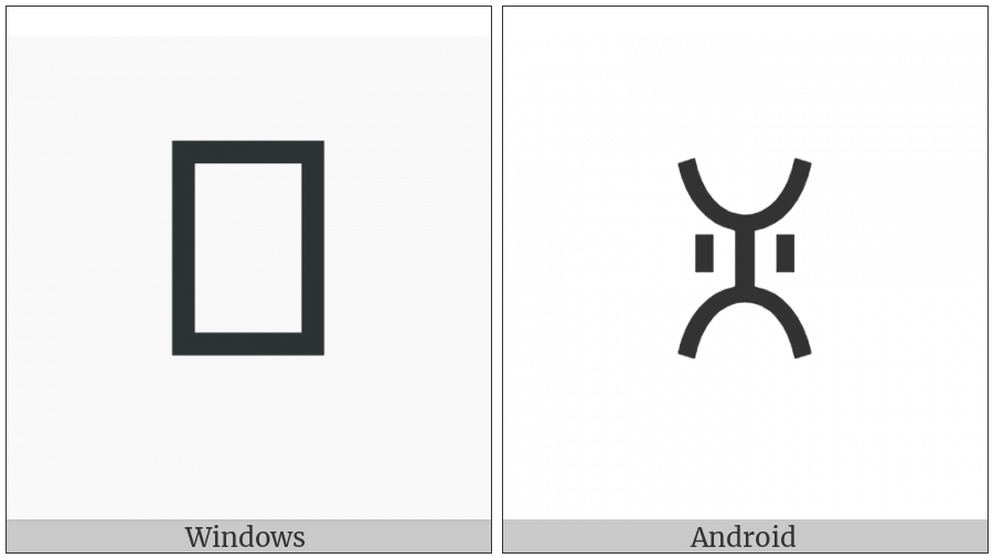 Yi Syllable Jjit on various operating systems