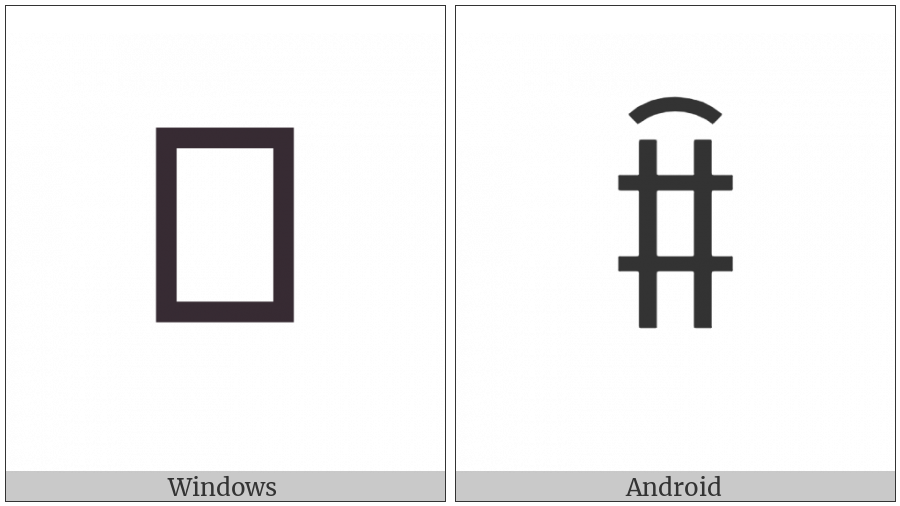 Yi Syllable Jjix on various operating systems