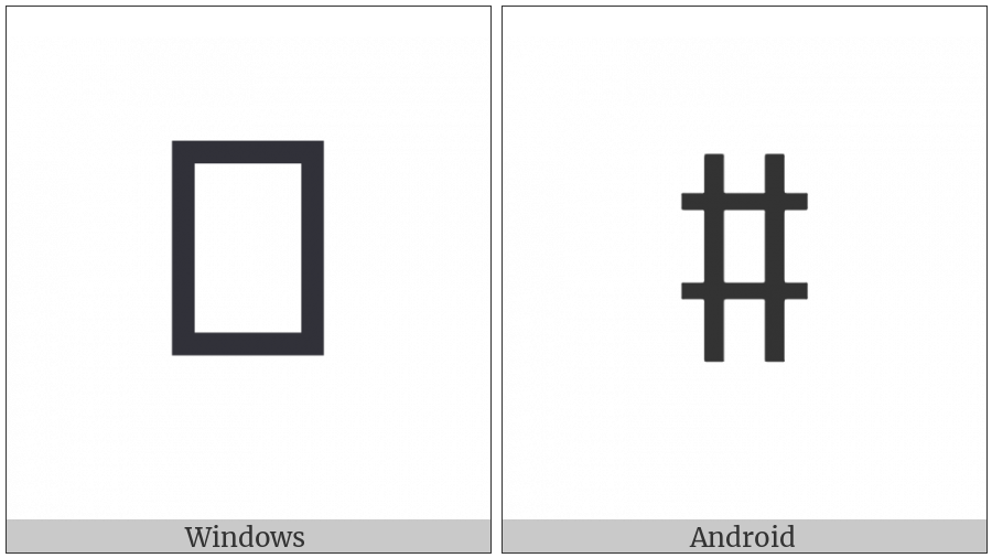 Yi Syllable Jji on various operating systems