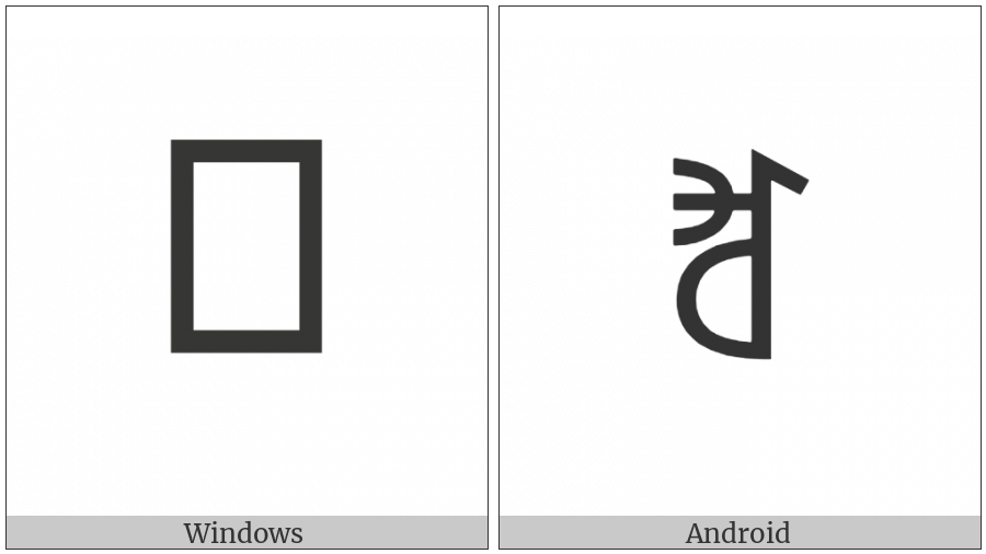 Yi Syllable Jjip on various operating systems