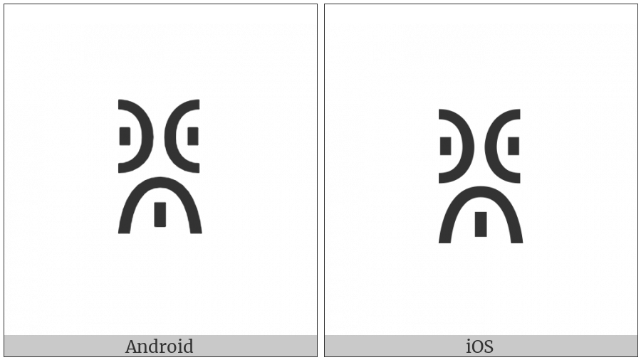 Yi Syllable Jjuo on various operating systems