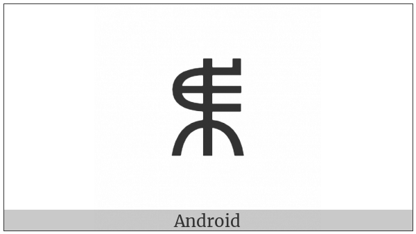 Yi Syllable Jju on various operating systems