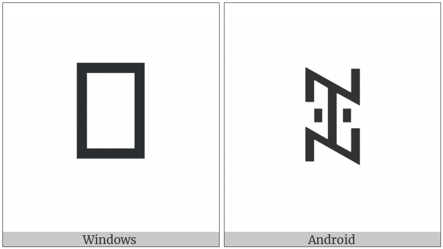 Yi Syllable Jjyt on various operating systems
