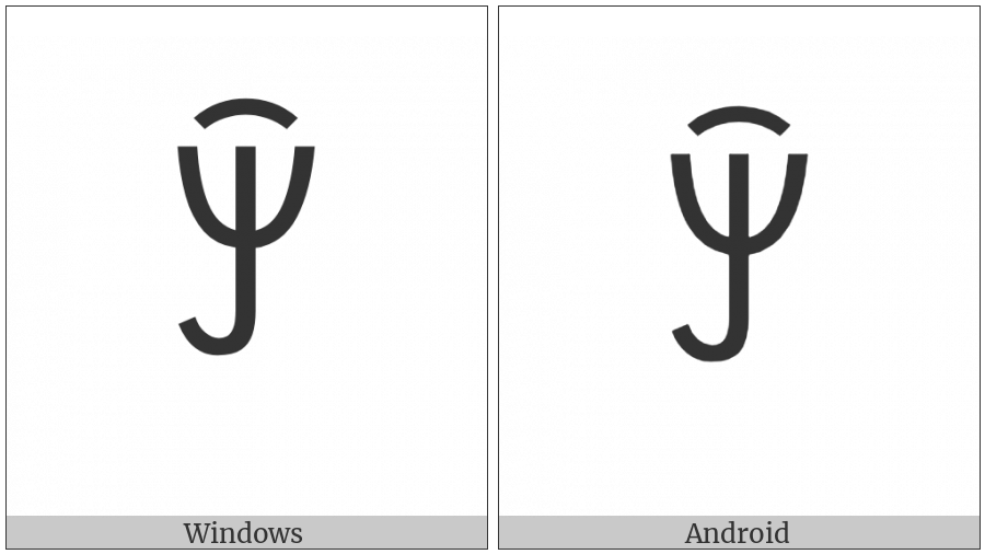 Yi Syllable Njix on various operating systems