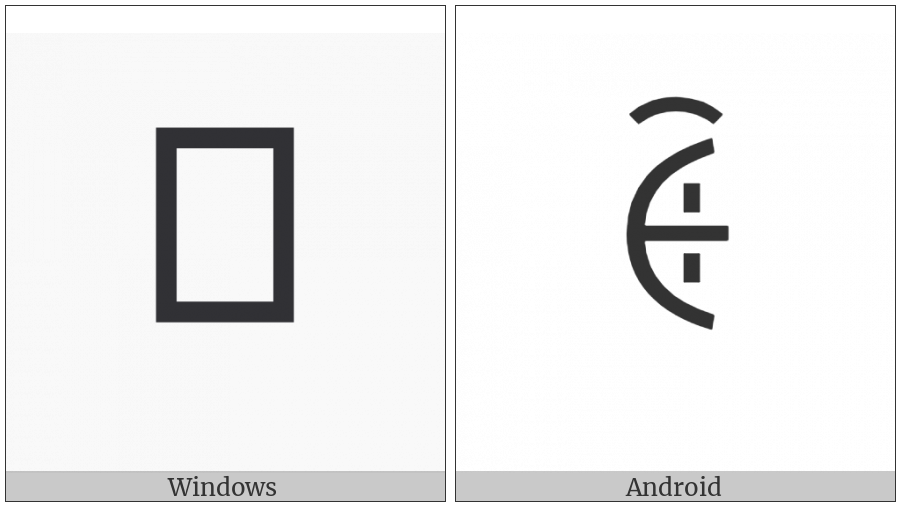 Yi Syllable Njux on various operating systems