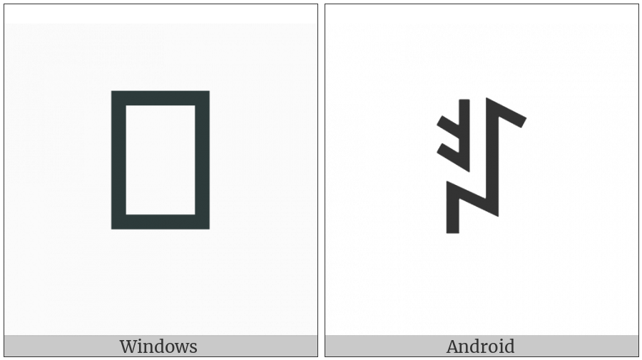 Yi Syllable Njyr on various operating systems