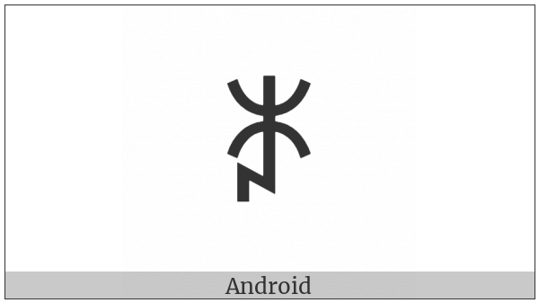 Yi Syllable Nyit on various operating systems