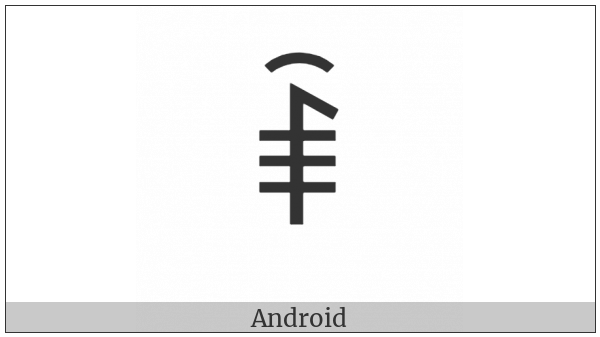 Yi Syllable Nyix on various operating systems