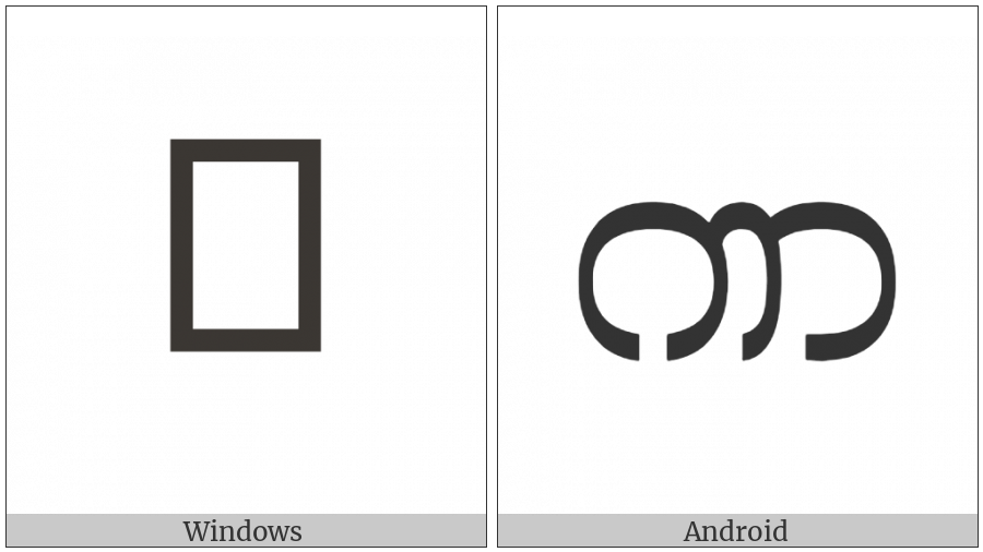 Myanmar Letter Eastern Pwo Karen Nna on various operating systems