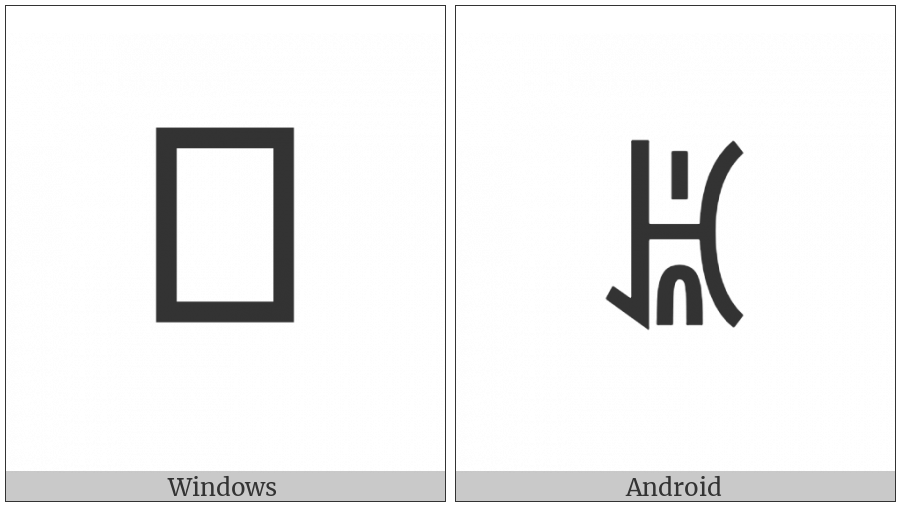 Yi Syllable Nyie on various operating systems