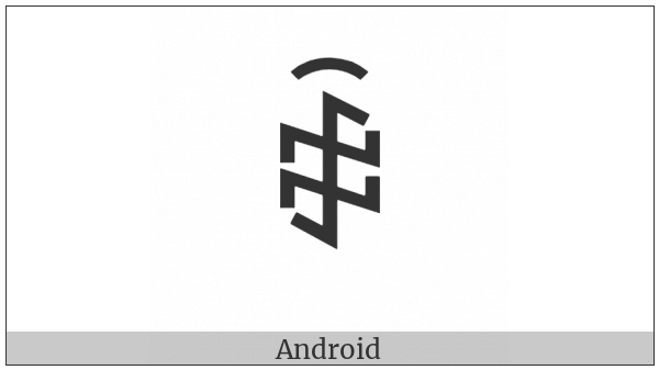 Yi Syllable Nyox on various operating systems
