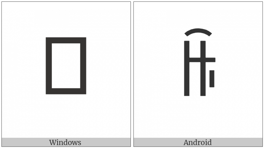 Yi Syllable Nyux on various operating systems