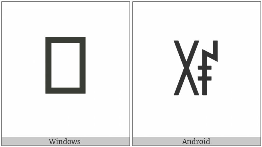 Yi Syllable Xiep on various operating systems