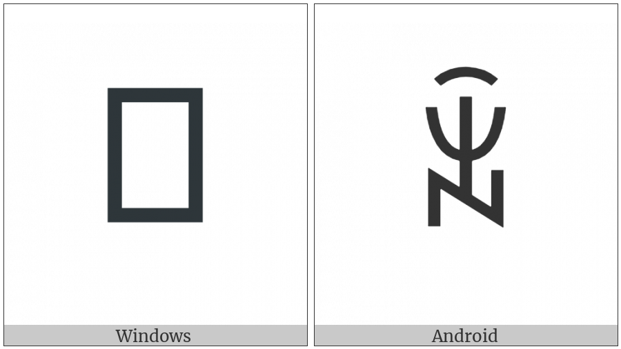Yi Syllable Xyrx on various operating systems