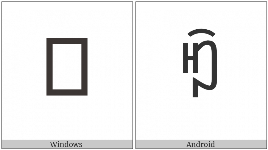 Yi Syllable Yix on various operating systems
