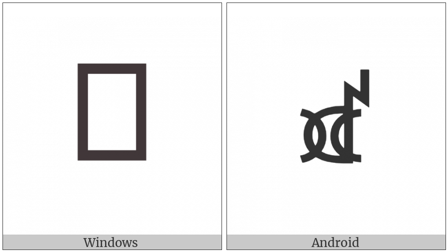 Yi Syllable Yiet on various operating systems