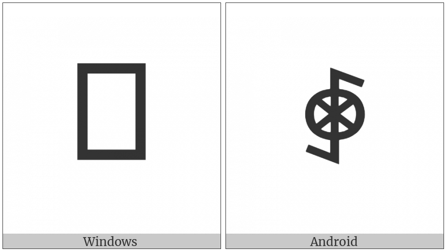 Yi Syllable Yiep on various operating systems