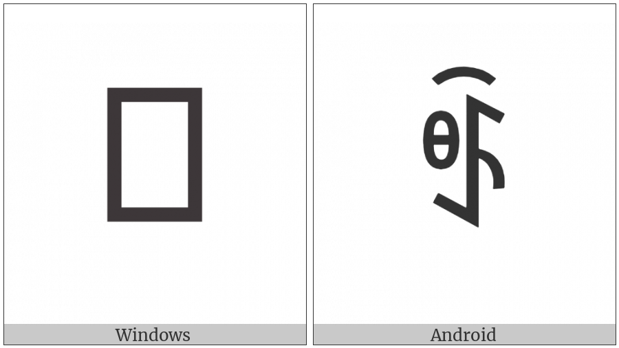 Yi Syllable Yuox on various operating systems