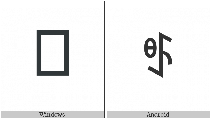 Yi Syllable Yuo on various operating systems