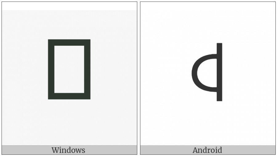 Yi Syllable Yy on various operating systems
