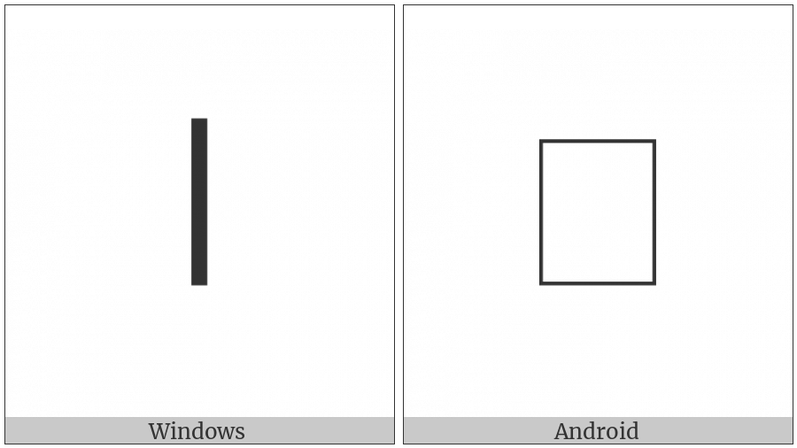 Yi Radical Qot on various operating systems