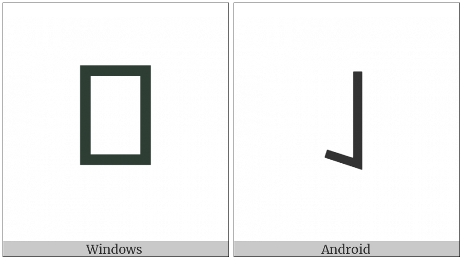 Yi Radical Li on various operating systems