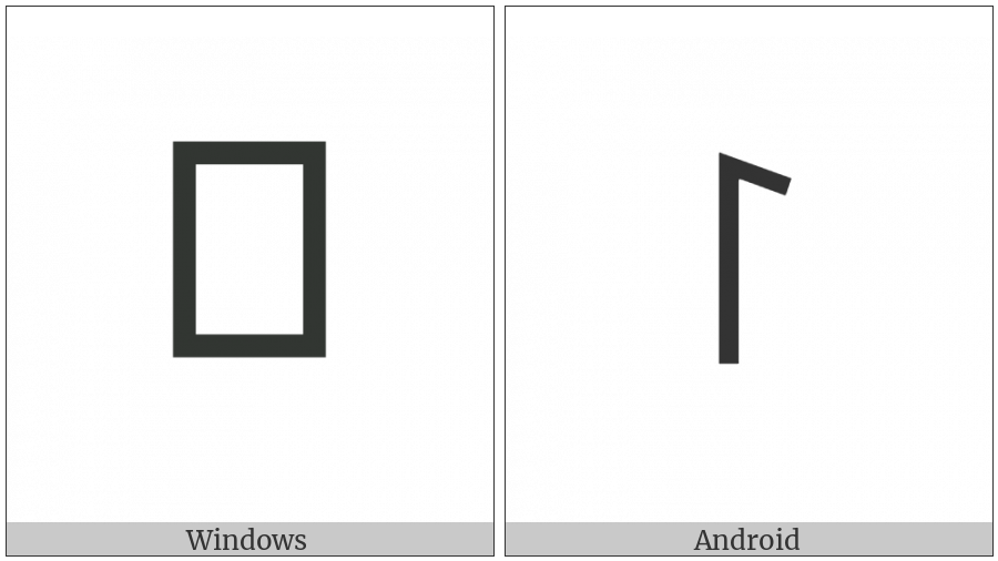 Yi Radical Nyip on various operating systems