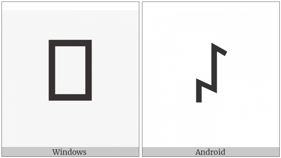 Yi Radical Gep on various operating systems