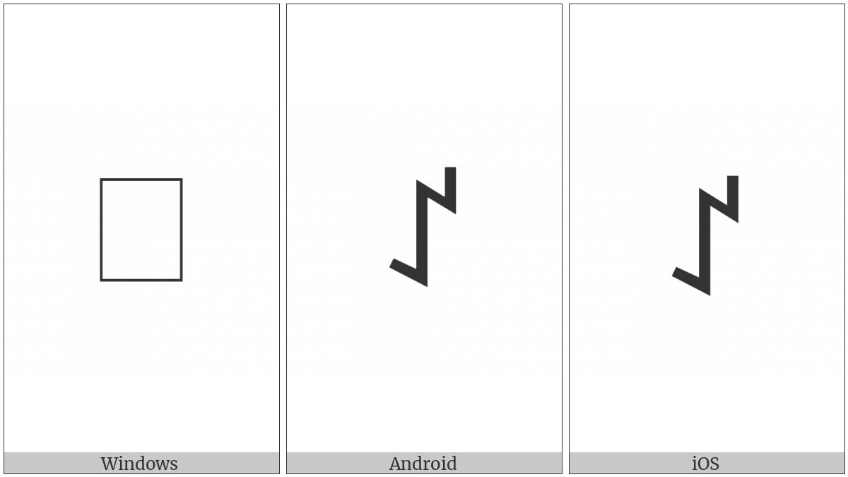Yi Radical Mi on various operating systems
