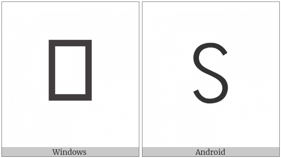 Yi Radical Lyr on various operating systems