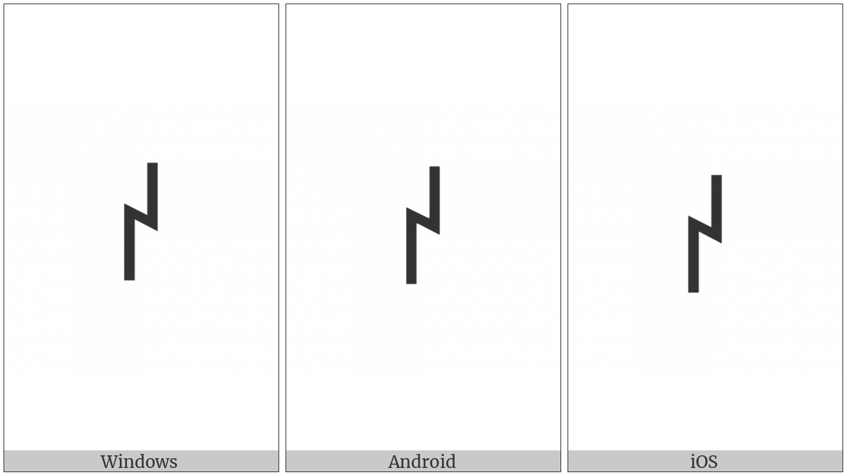 Yi Radical Bbut on various operating systems