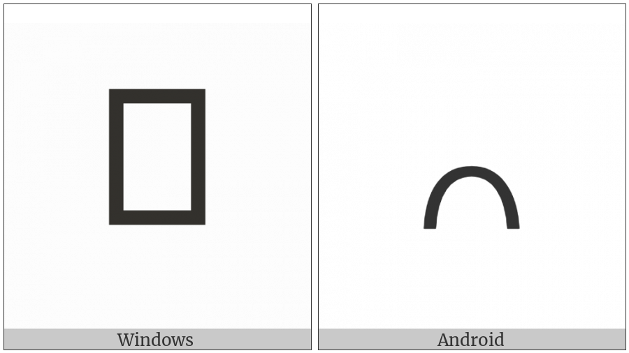 Yi Radical Zup on various operating systems