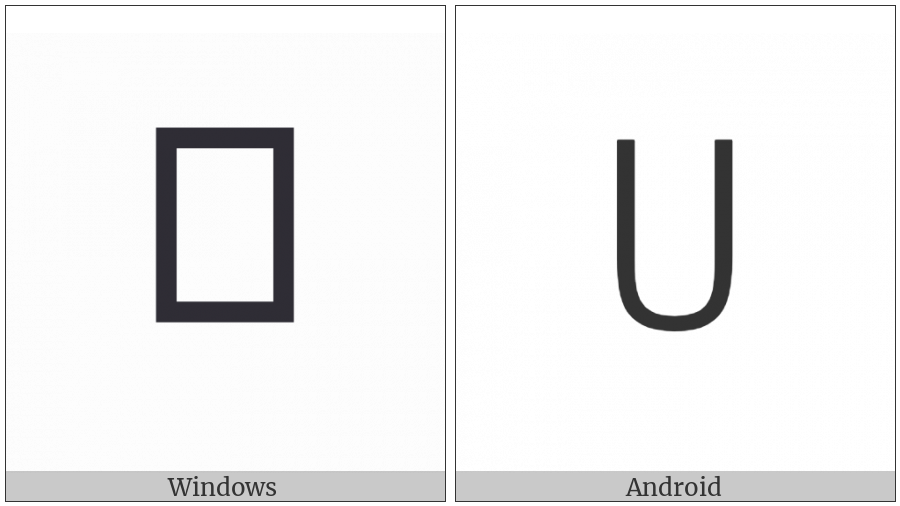 Yi Radical Ddur on various operating systems