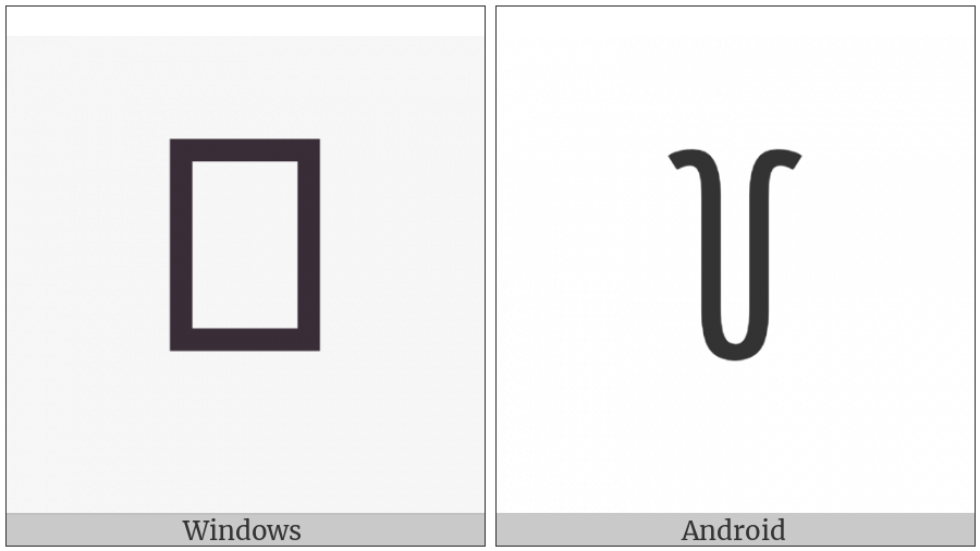 Yi Radical Gguo on various operating systems
