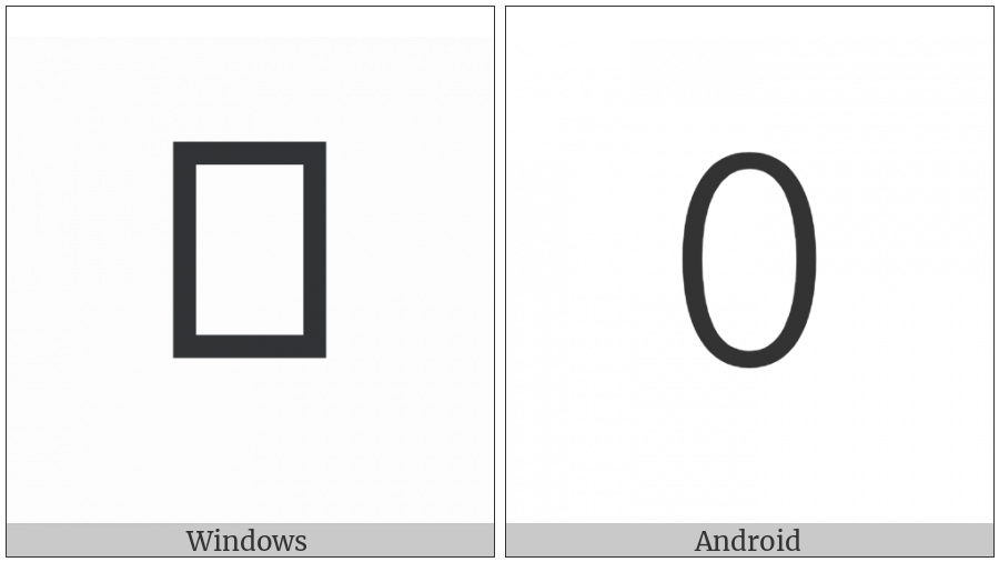 Yi Radical Tu on various operating systems