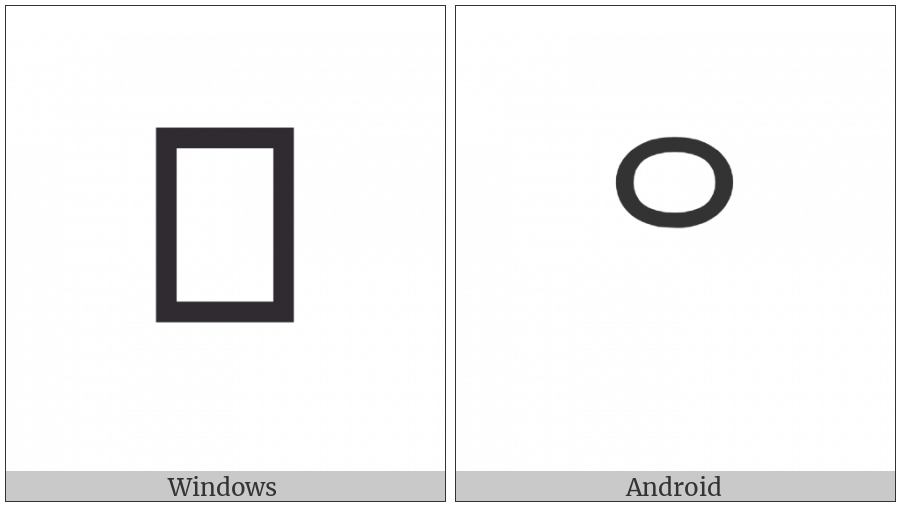 Yi Radical Jjut on various operating systems