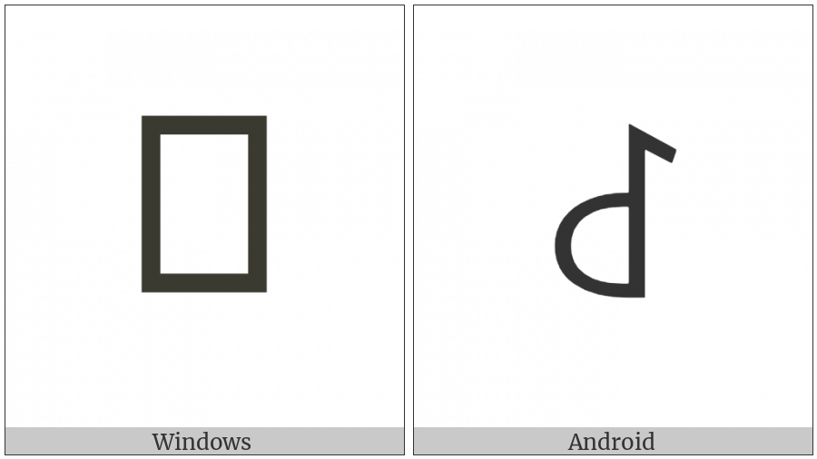 Yi Radical Pyt on various operating systems