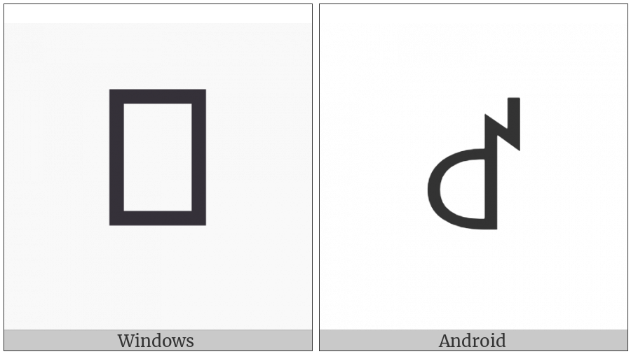 Yi Radical Yit on various operating systems
