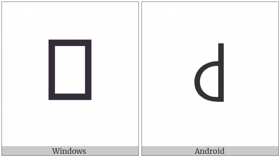 Yi Radical Vur on various operating systems